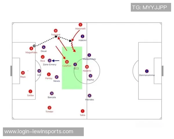 羽毛球战术与深圳羽毛球队控制体系的深度解析及欧冠足球的战术启示 羽毛球战术与深圳羽毛球队控制体系的深度解析及欧冠足球的战术启示