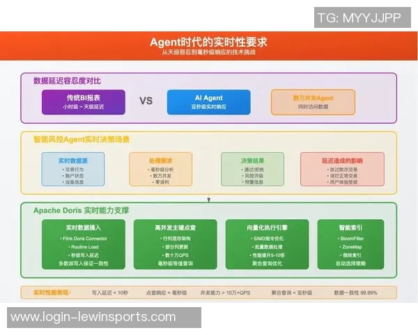 西安滑板队的比赛经验分享与成长之路探讨实时数据