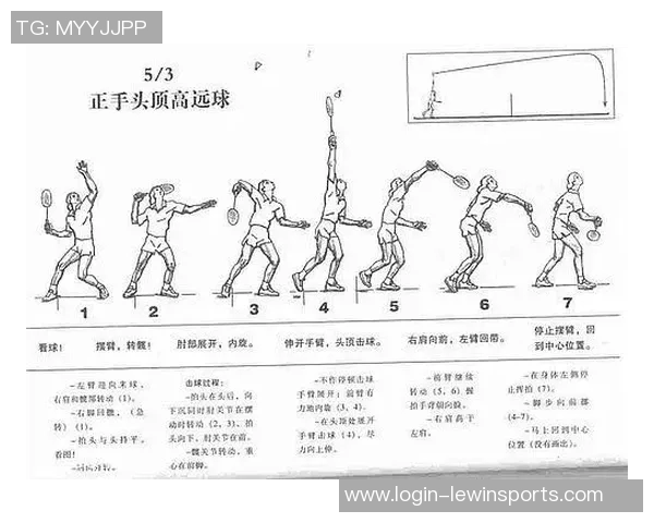 运动数据科学羽毛球速度训练的有效方法与技巧提升运动表现的全面指南